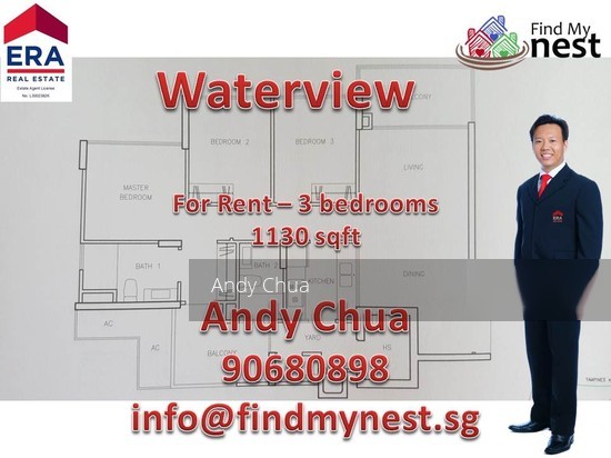 Waterview (D18), Condominium #114682102